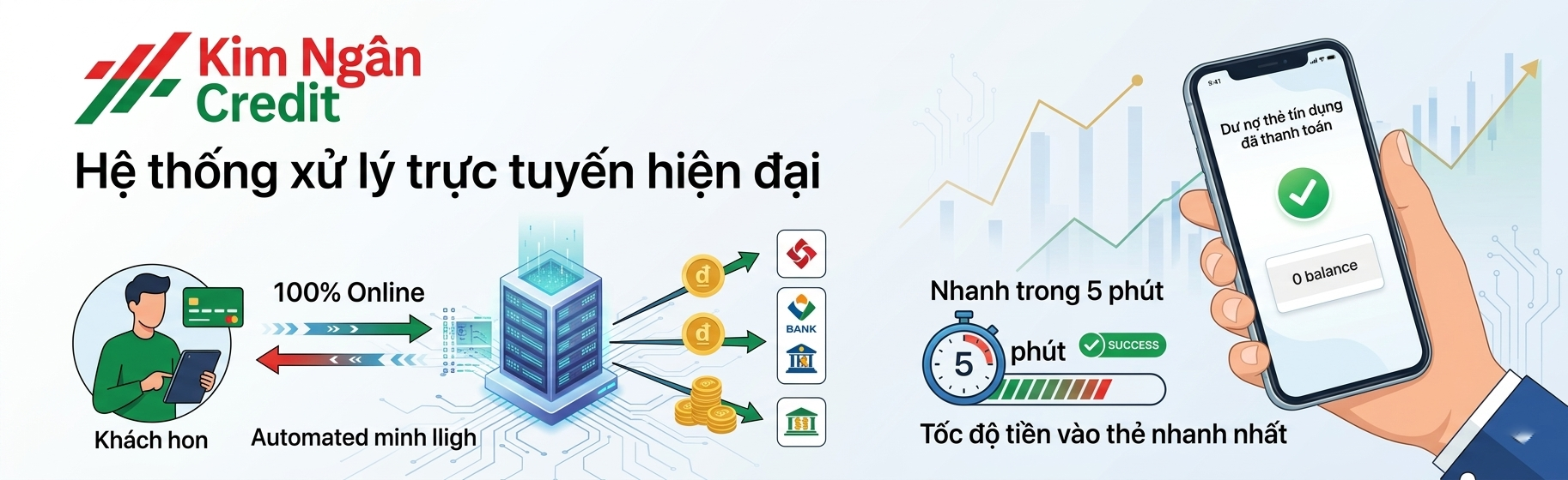 Kim Ngân Credit – Giải pháp thanh toán dư nợ thẻ tín dụng nhanh trong 5 phút an toàn