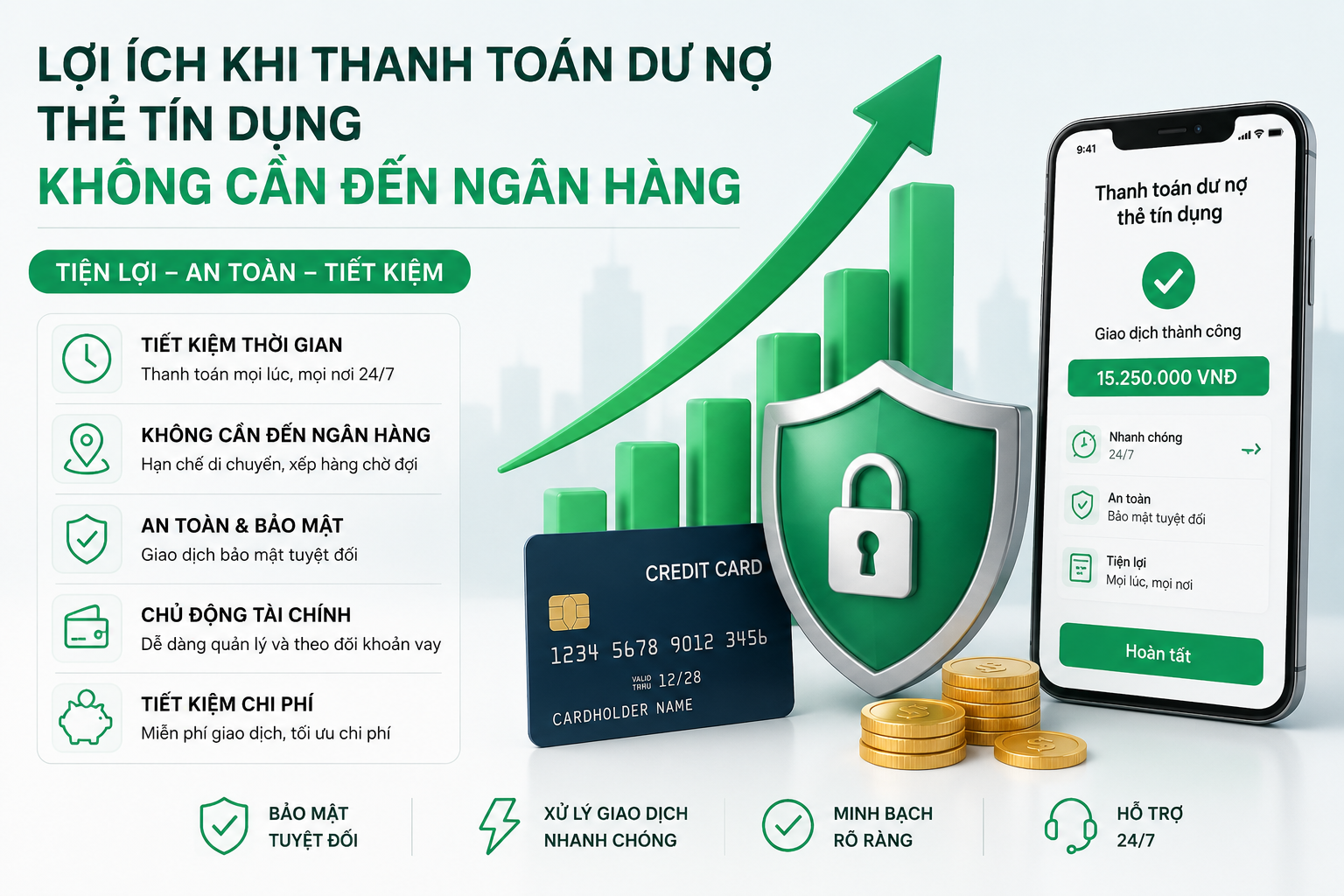 Lợi ích khi thanh toán dư nợ thẻ tín dụng không cần đến ngân hàng